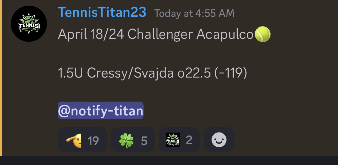 April 18/24 Challenger Acapulco🎾 1.5U Cressy/Svajda o22.5 (-119) 21-5 on here💰 Like/RT if tailing let’s cash🔥