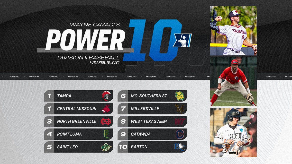 TNT Sports' Wayne Cavadi releases his latest #D2BSB power 10 rankings. 1⃣ @UT_Baseball and @Mules_Baseball 3⃣ @NGUBaseball #MakeItYours | on.ncaa.com/0418D2BSBp10