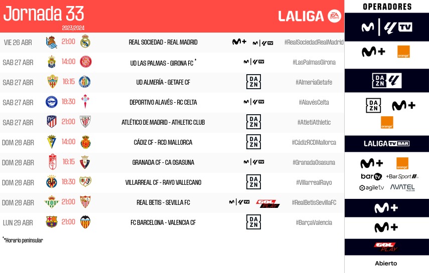 LaLiga's tweet photo. MODIFICACIÓN | Cambian los horarios de la jornada 33 de #LALIGAEASPORTS. https://t.co/GdIOH6GqOO