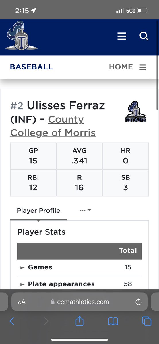 Due to a season ending knee injury, I finished the year slashing .341. 
I will be graduating with my associates degree this summer. 
Still open to any 4 year school opportunities.
Primary Shortstop. Can play 3B, 2B, 1B &amp; OF. 
908-858-0104
Ulissesjferraz@gmail.com
<a href="/BaseballCcm/">CCM Baseball</a>