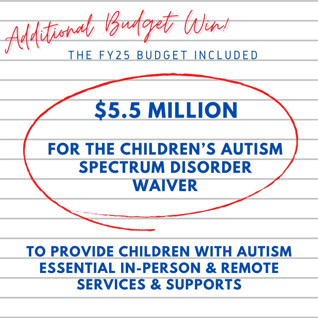Proud the House Ways and Means FY25 Budget includes one of my priorities, $5.5 million for the Children's Autism Spectrum Waiver. This program provides intensive at-home services for young children with autism which provides significant help over their lifetimes. @MassAdvocates