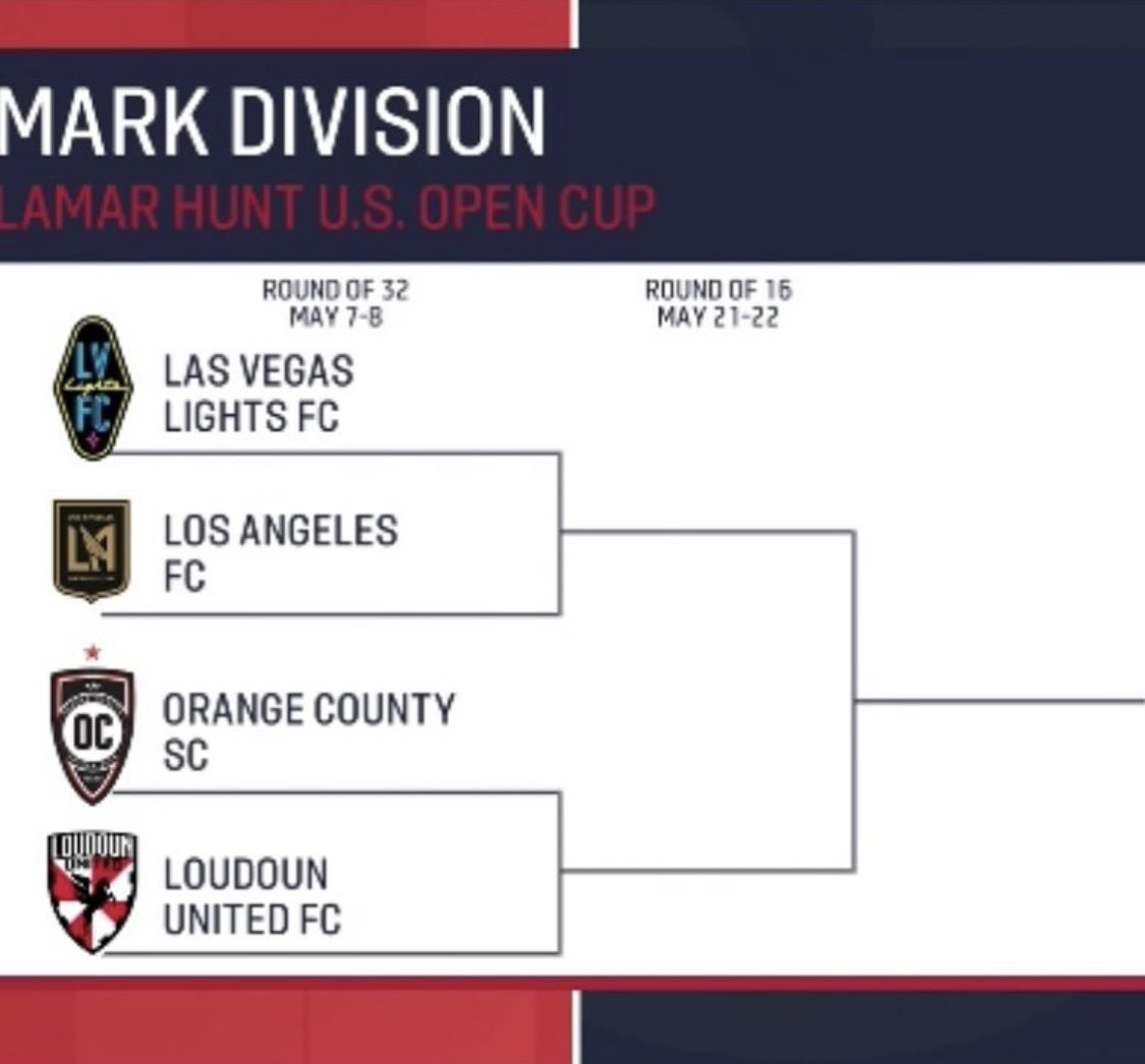 CatrachoLAFC's tweet photo. @LAFC_X https://t.co/ly4IQnzC9m