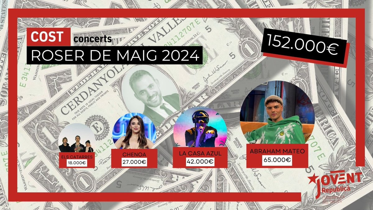 I tu, en què gastaries 152.000€ en tres dies?

#RoserdeMaig24