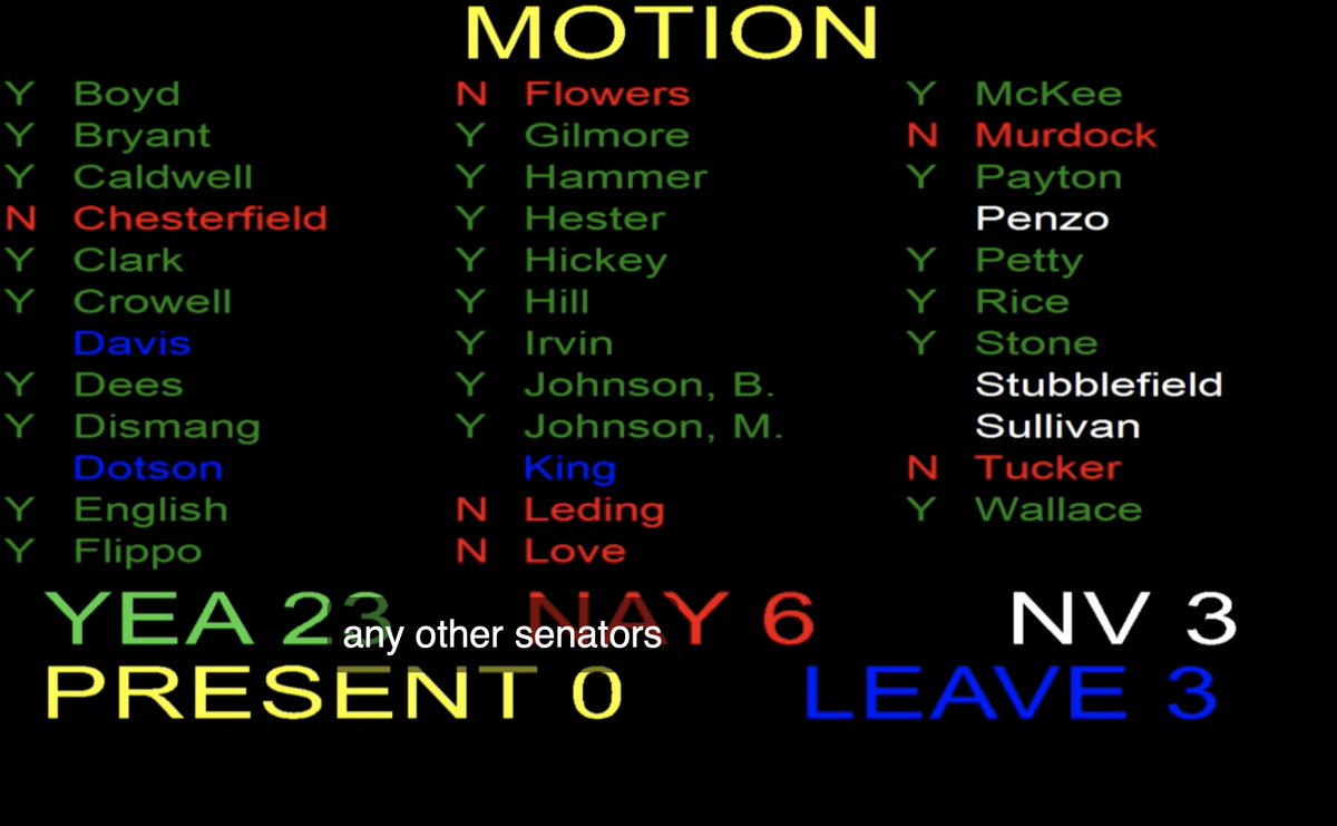 Sen. Hester’s motion to suspend the rules to allow the crypto resolutions to immediately be heard in committee today fails. #arpx #arleg