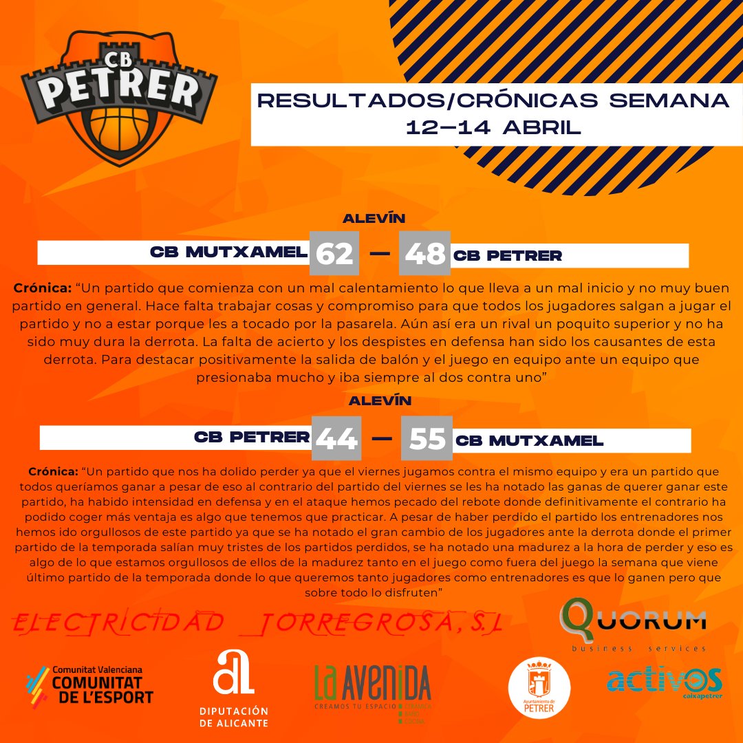 Estas son las crónicas y resultados de los partidos disputados el pasado fin de semana!