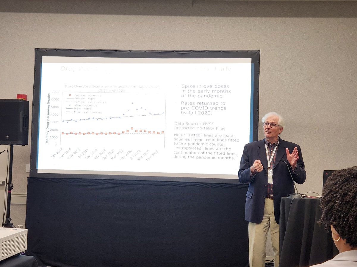 Doug Wolf masterfully presented our research on the effects of states' #COVID policies on drug overdose deaths in 2020. Activity limitation policies increased OD deaths. Economic support policies reduced OD deaths. #PAA2024 @MaxwellSU @CPRMaxwell @CAPS_research @jennkarasmontez