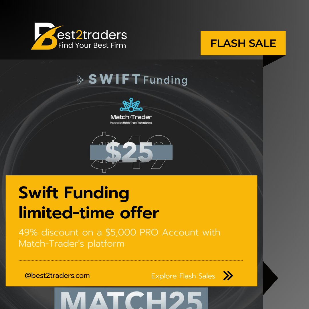 Best2Traders's tweet image. Take advantage of Swift Funding limited-time offer: receive a 49% discount on a $5,000 PRO Account 

Sign Up
dashboard.swiftfunding.io/purchasechalle…

Flash Sales : best2traders.com/discover-flash…

#best2traders #swiftfunding #promo #propfirm #trading #proptrader