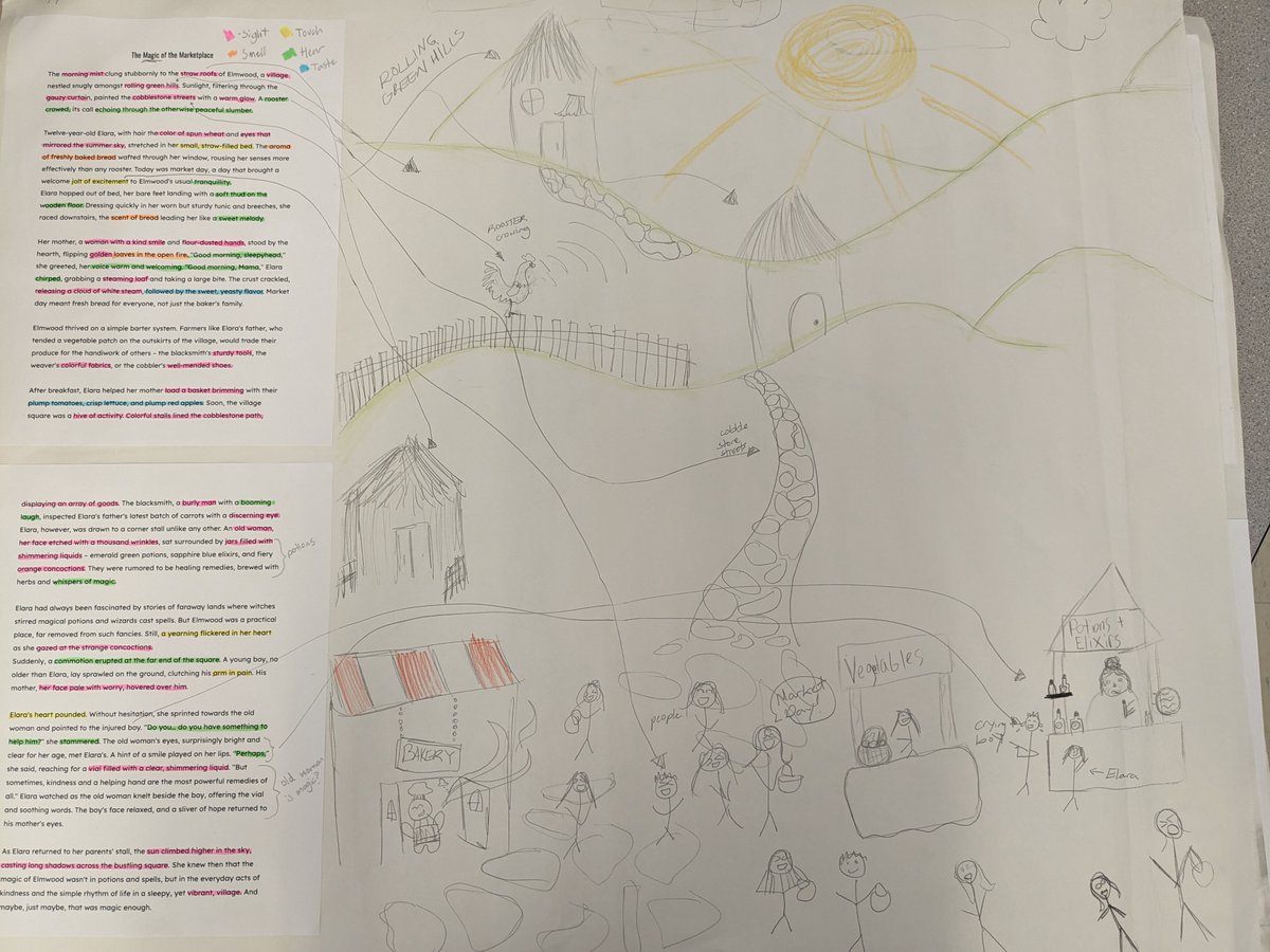 Lucas Anderson tweet media