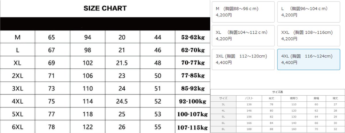 りゅう◢⁴⁶@しんのすけちゃんねる tweet media