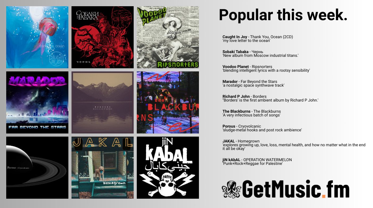 Popular this week

@voodooplanet @maradormusic @richardpjohn @porous_music

#electronica #berlinschool #analogsynths #misc #noise #moscow #ambient #industrial #electronic #experimental #punk #blues #country #shoegaze #americana #synthwave #vaporwave #drone #alternativerock