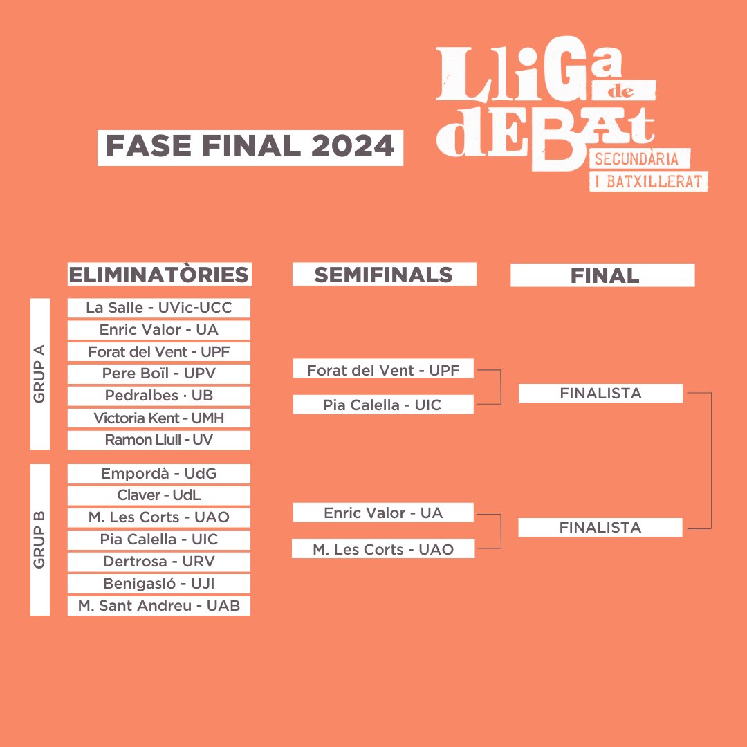 Xarxa Vives d'Universitats tweet media