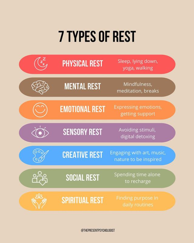 🎯 Physical Rest
🎯 Mental Rest
🎯 Emotional Rest
🎯 Sensory Rest
🎯 Creative Rest
🎯 Social Rest
🎯 Spiritual Rest

#eudaimoniacoachinguk #findyourpurpose #purposeandcareercoach #lifepurpose #rest #wellbeing