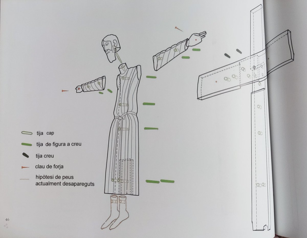🪑 El mètode 'Ikea' dels escultors romànics Especejament d'una Majestat de fusta, dibuix d'Àngels Comella que mostra com s'encaixaven les peces @MuseuNac_Cat