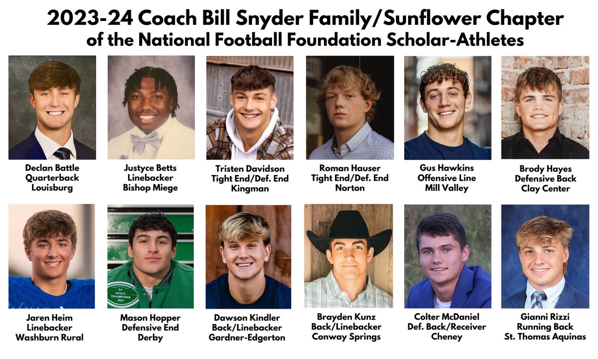 Congrats to these 12 Kansas HS seniors recognized by the Coach Bill Snyder Family/Sunflower Chapter National Football Foundation as scholar-athletes. They will be honored at a May 8 banquet in Lawrence. Read: kansasshrinebowl.com/news.html <a href="/KIAAAks/">KIAAA</a> <a href="/The_GKCFCA/">GKCFCA</a> <a href="/KSHSFOOTBALL/">KFBCA</a> <a href="/NFFNetwork/">National Football Foundation</a>