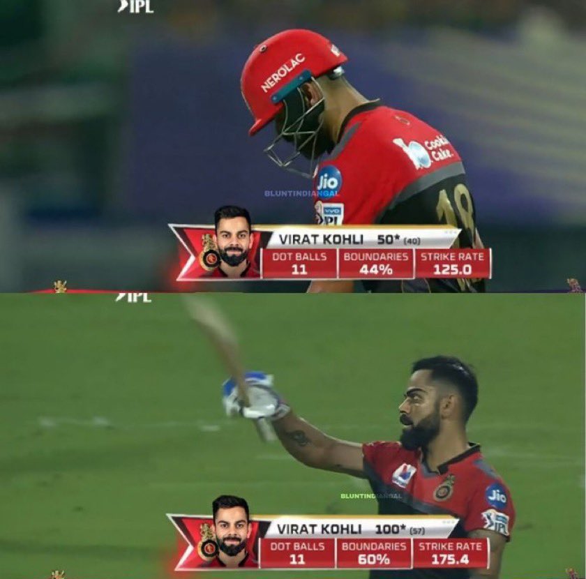 BluntIndianGal's tweet photo. On this day in 2019, Virat Kohli scored his 5th IPL Hundred vs KKR at Eden Gardens. 

First 50 Runs - 40 Balls 
Next 50 Runs - 17 balls 

The art of Acceleration by the GOAT 🥁 https://t.co/zKHZ4EpqcK