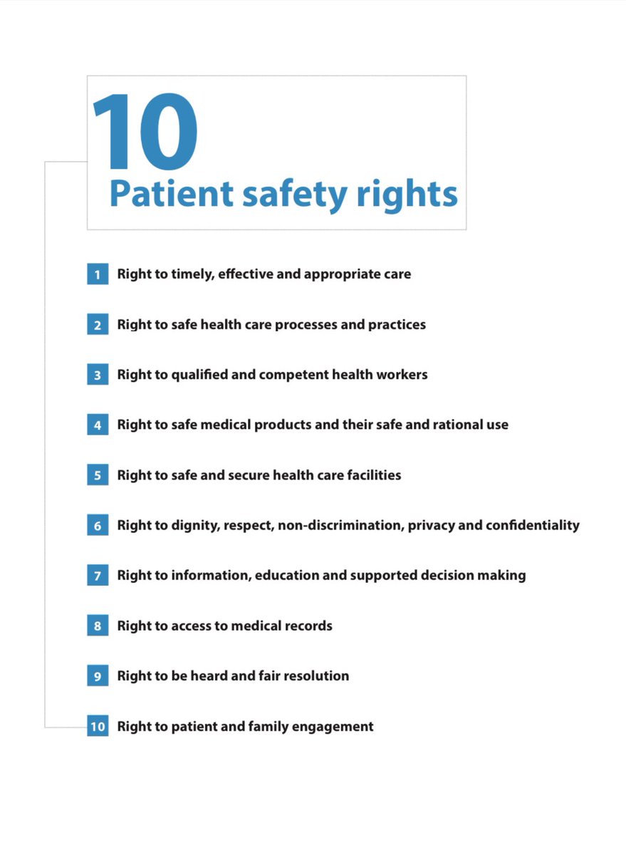 This looks great - the new Patient Safety rights charter launched by the @WHO today. #patientsafety iris.who.int/bitstream/hand…