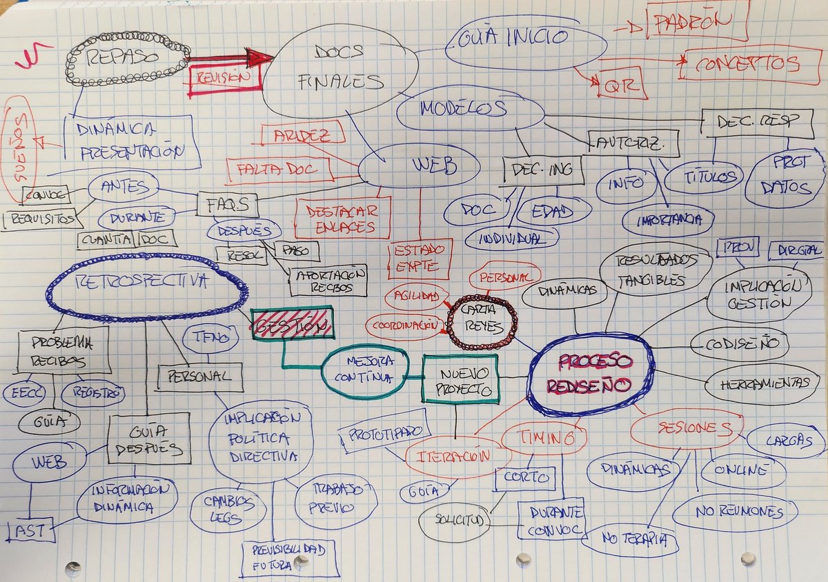 celvalmor's tweet image. Qué gran semillero de innovadores públicos han creado en Aragón el @laaab_es con @raulolivan y @CJOlivan, el @Cadi_Aragon con @BerniaElena, los cursos con @carlos_fractal de @Fractal_UXSD, las convocatorias de rediseño de @SDA_aragon con @JoseMSubero!!!
#LetsRockPublicServices