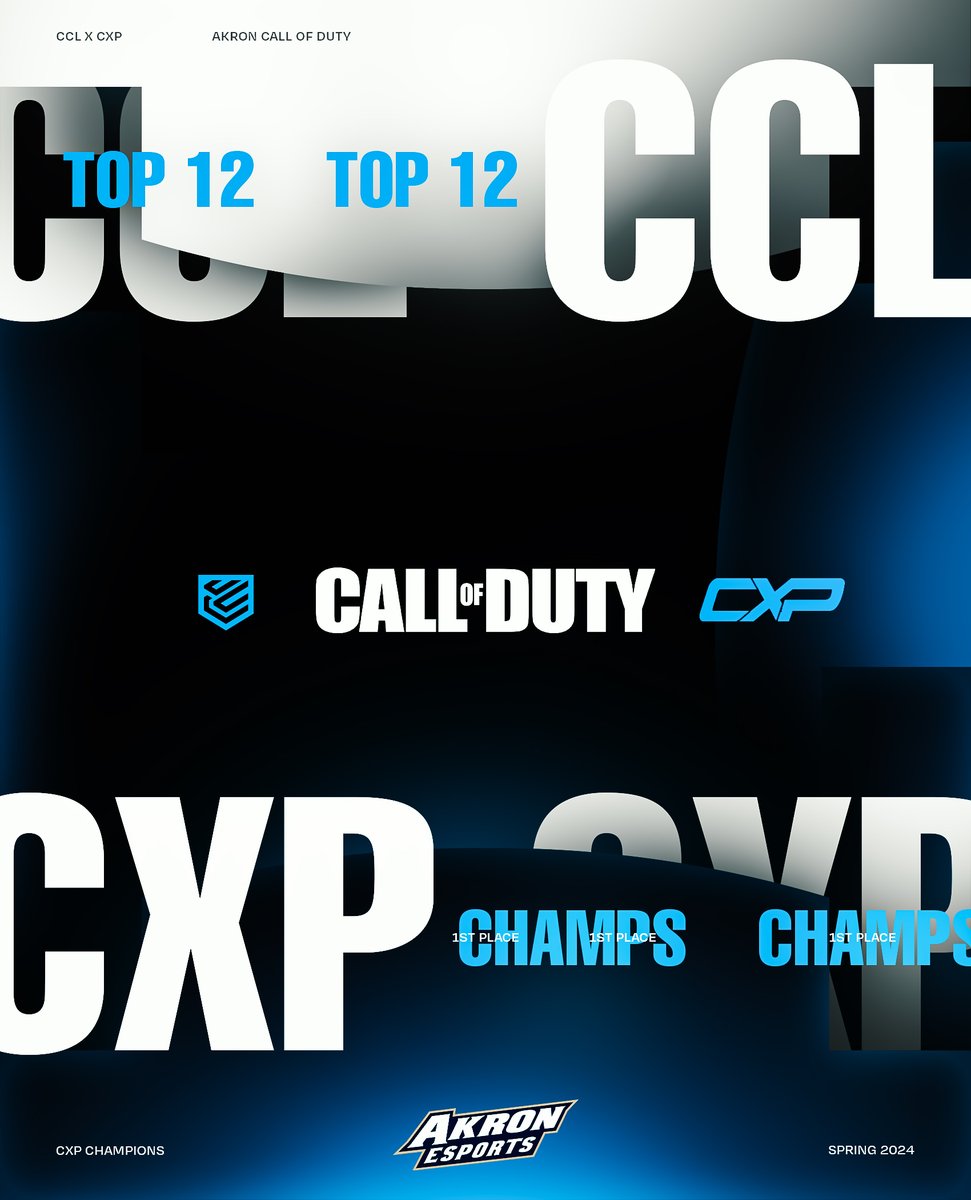 The Akron Call of Duty team finishes the Spring season with a Top 12 finish in @CollegeCoD and won the Open Division of @CXPCoD. Looking forward to our COD season in the Fall! #GoZips 🦘@Pheves_ 🦘@byohzrd_ 🦘@_MZaah 🦘@_bauii 🦘@AidanBankes