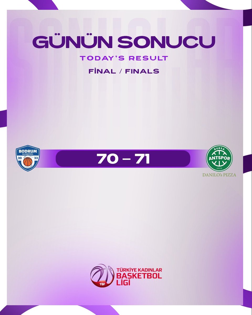 ⛹️‍♀️ Türkiye Kadınlar Basketbol Ligi playoff final serisinde heyecan bugün oynanan maçla başladı! İşte playoff'ta günün sonucu: #ŞimdiBizimZamanımız #ItsOurTimeNow