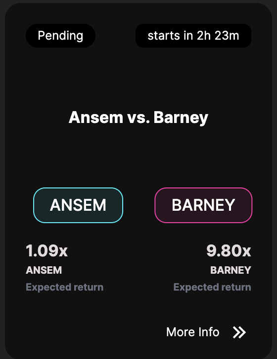 wager_protocol's tweet photo. 9.8x pre-market odds for BARNEY is wild https://t.co/uPInEI6Dwg