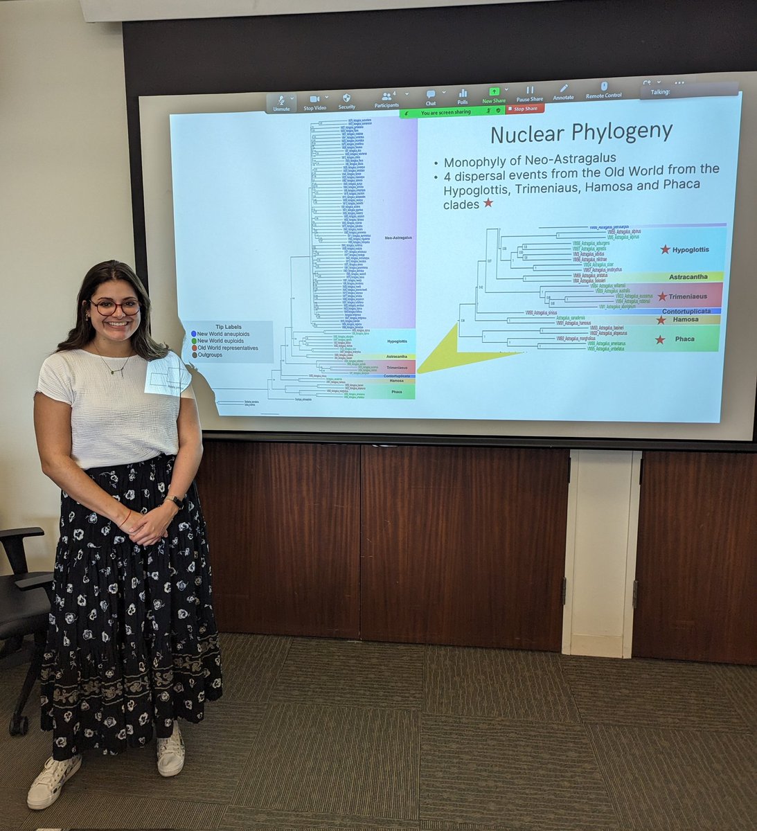 Congrats to Vic @victoria_mtzz  for defending her MS work that she did with me and Jun Wen @Wenpanax on phylogenomics in Astragalus. Great job Vic!