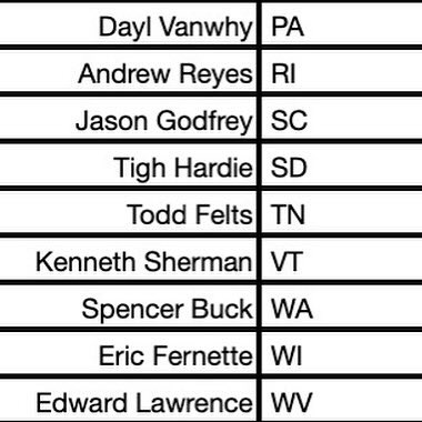 You all have been curious and so here it is! These are the merch drop winners in every state that we did not get to drop a bag in during the Blackhawk experience. We are so excited for all these winners and can’t wait for the next experience giveaway! Winners!! Congrats!!