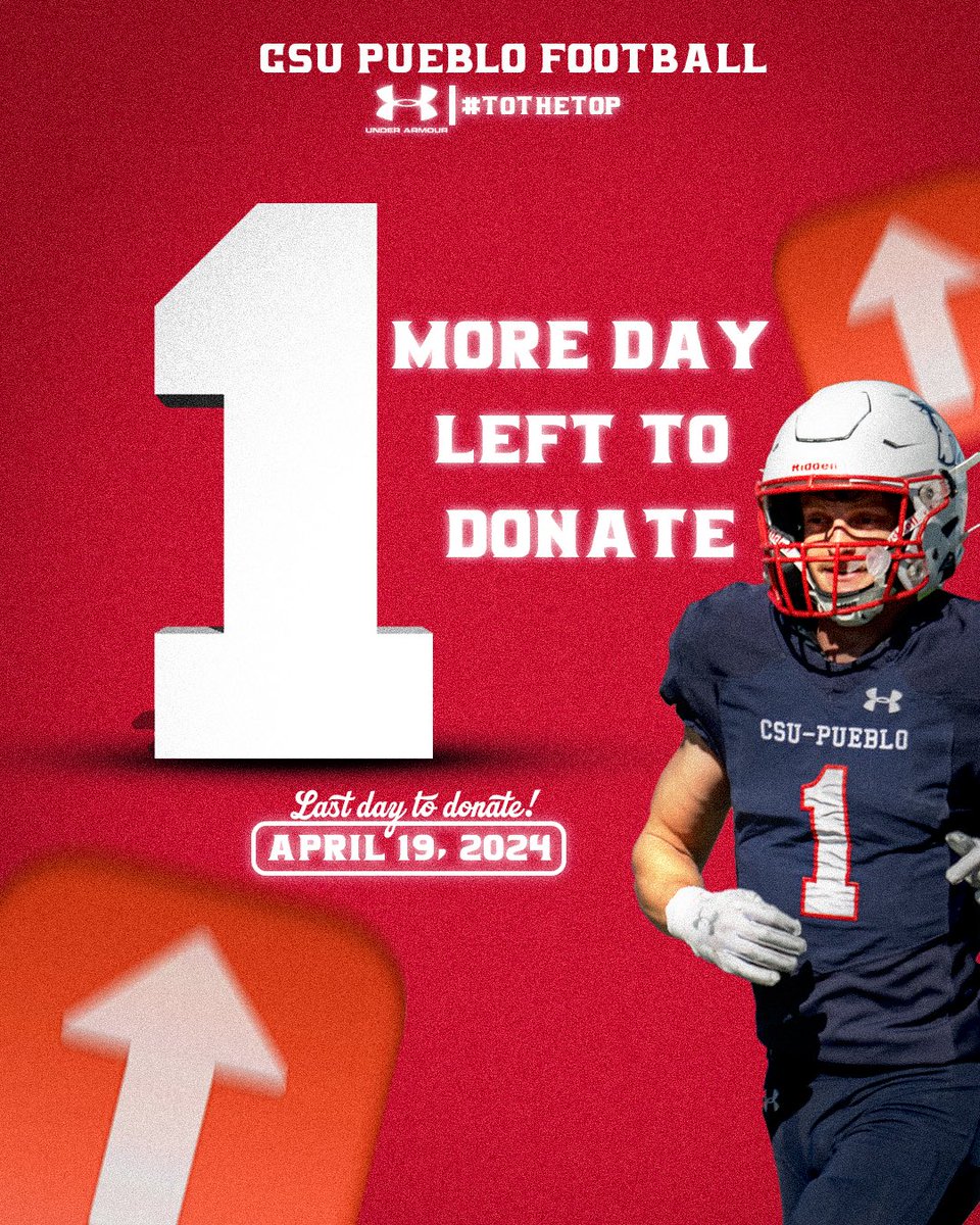 CSU Pueblo Football tweet media