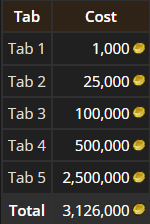greedygolds's tweet photo. e voi li avrete i gold per comprare le tab della nuova warband bank? 💰 https://t.co/dbY2SeFF1M