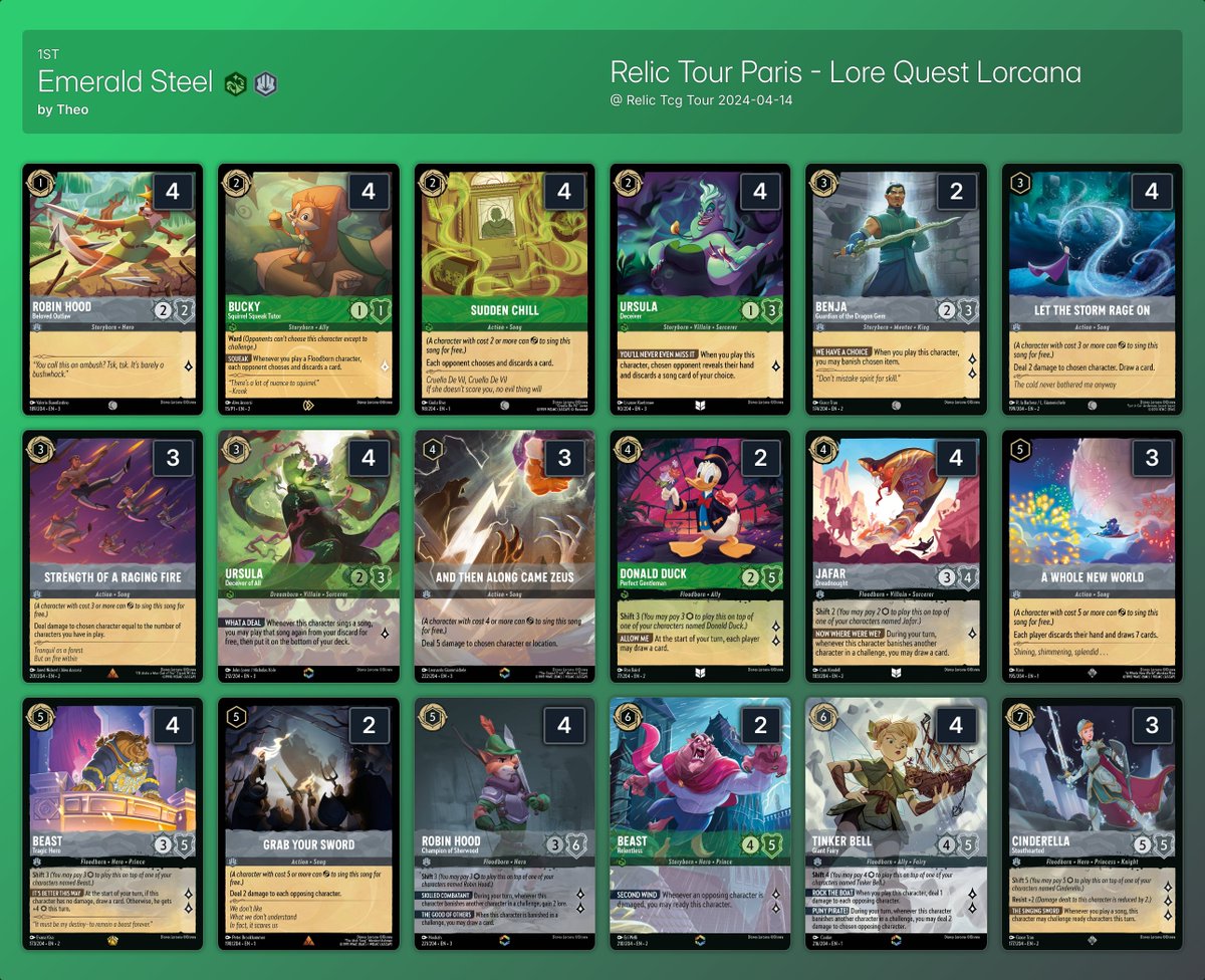 inkDecks: Lorcana Decks tweet media