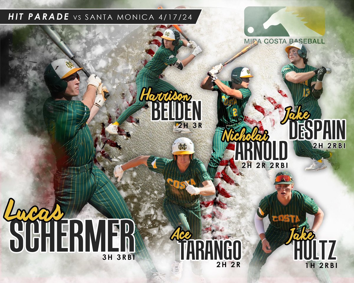 Mira Costa Baseball (@costa_baseball) on Twitter photo 
