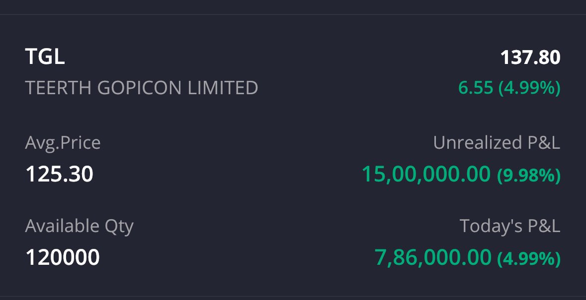 #TEERTH_GOPICON_LIMITED 🔥🔥