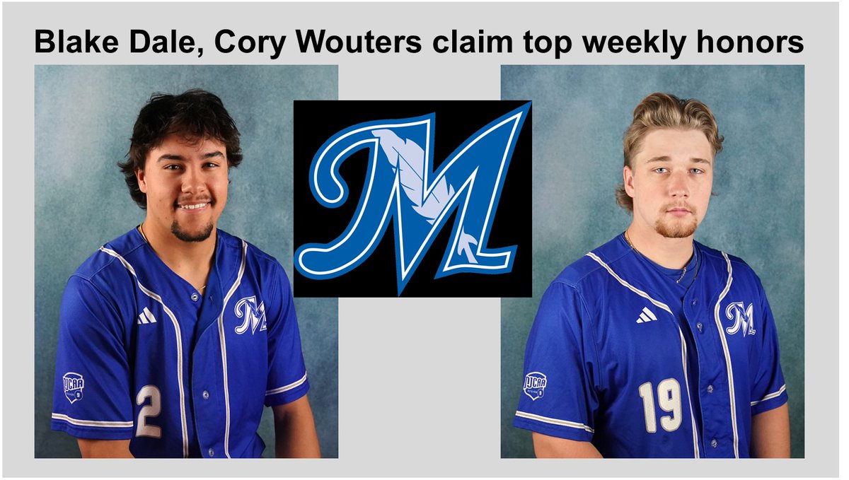 Blake Dale was named Region IX Player of the Week with a .524 average, a 2B, 4 HRs and 15 RBIS.

Cory Wouters was Region’s Pitcher of the week with his 11-0 shutout over Trinidad. He tossed a seven-inning complete game, allowing five singles, one walk and 11 strikeouts.