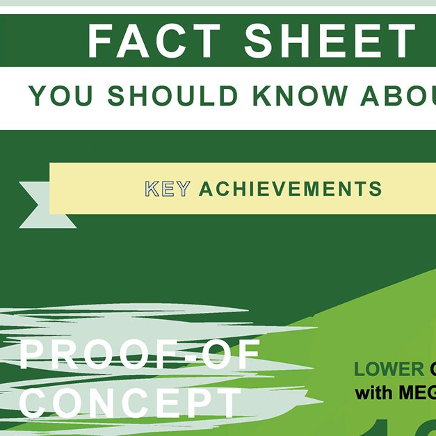 Everything about the IMPRESS Project H2020 in a nutshell [Infographic] ➡️thinglink.com/view/scene/179…

<a href="/ASPIRE_P4Planet/">A.SPIRE</a> #EU #biobased #biorefining #FossilFreeFuture #impress_h2020