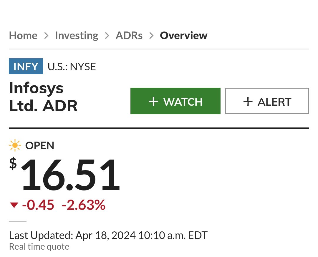 Stocks_compass's tweet image. Sharp recovery in Infosys ADR... now trading below 3% 

#infosys #infosysadr #infy #wipro #tcs #hcl #niftyit #niftyOptions #banknifty #stockmarkets #stocks #StockToWatch #Q4Results #Q4FY24 #dividends