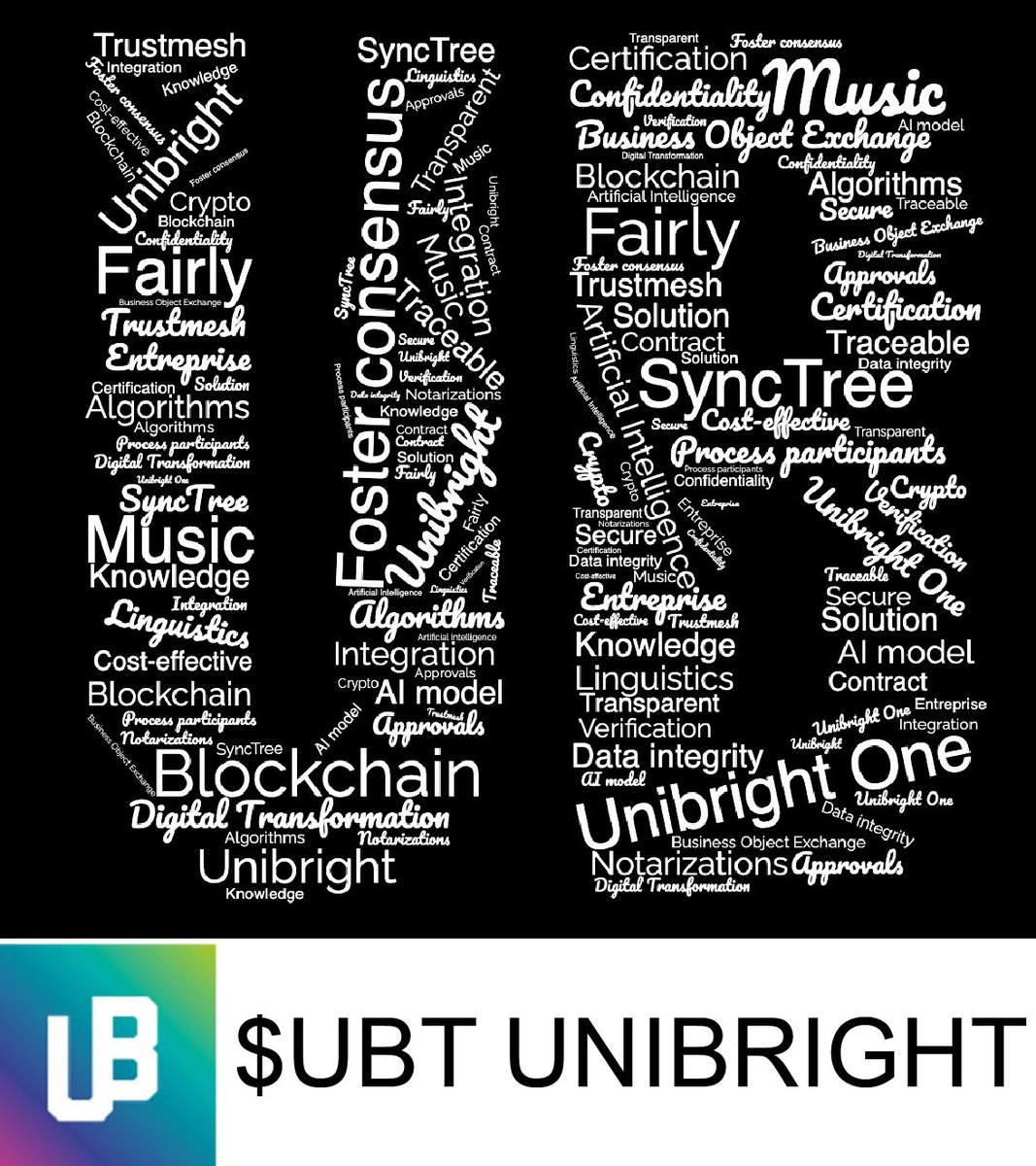 Stonk_Crypto's tweet photo. $UBT @UnibrightIO Token for certification of #AI models &amp; digital product passports with #blockchain technology #DigitalTransformation 
Partnership with Ed Newton-Rex and #StabilityAI
Load it now at $0.07 and thank me later when it will touch $0.15 https://t.co/KfsbdleZpu