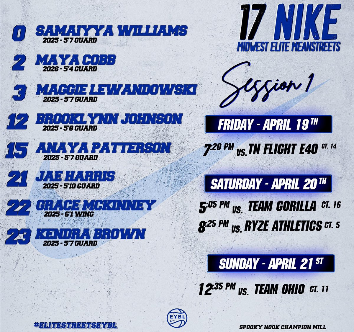 Ⓜ️eanstreets Elite 40 (@lmeanstreets) on Twitter photo 