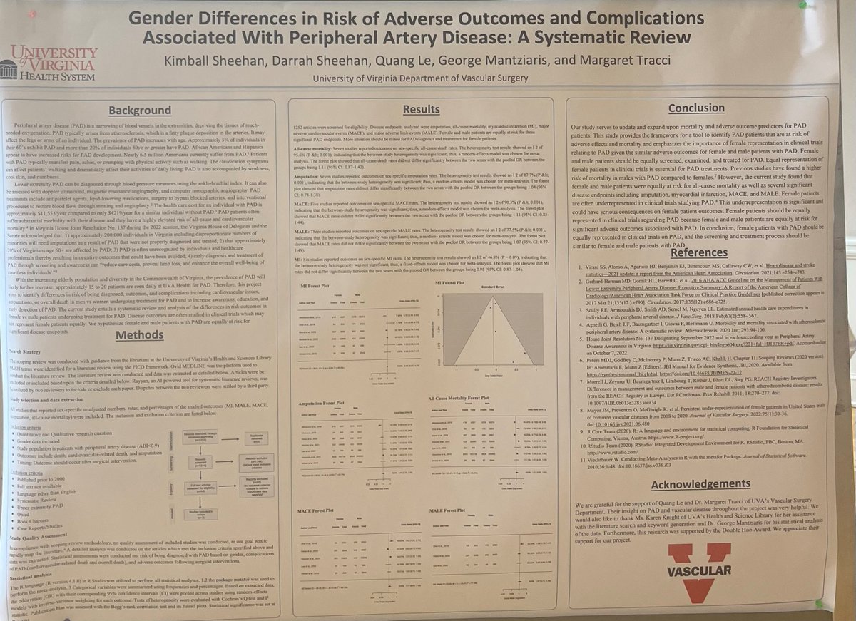 Great work by Kimball Sheehan and Darrah Sheehan on gender differences in peripheral vascular disease. Presented at UVA today.