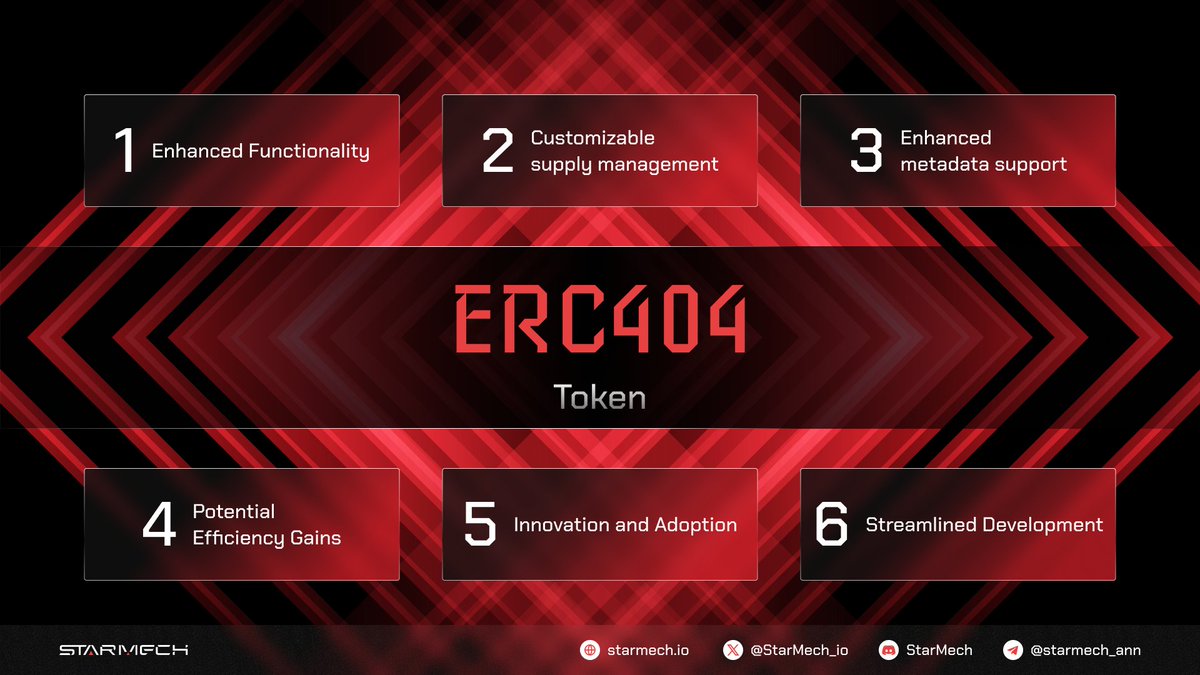 💡Revolutionize the NFT ERC-404 landscape with enhanced functionality, customizable supply management, and more! 🧵👇 $STA $AVAX #StarMech #Stavax #ERC404