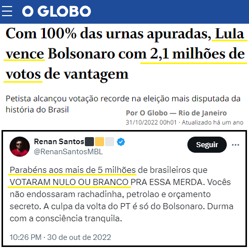paulofilippus's tweet photo. NUNCA ESQUEÇAM DISSO!!!

A turma do MBL pregou o VOTO NULO e COMEMOROU os 5 milhões que o fizeram (branco/nulo), sendo que a diferença que elegeu Lula foi de apenas 2,1 milhões.

Aí quando chega perto da eleição como agora, fazem de tudo pra tentar conquistar votos conservadores.

Só esquecem de contar que se o PT voltou e está destruindo o país, é principalmente por causa deles.

Antes que ele apague, o tweet ainda existe no link https://t.co/qJq41njNfx