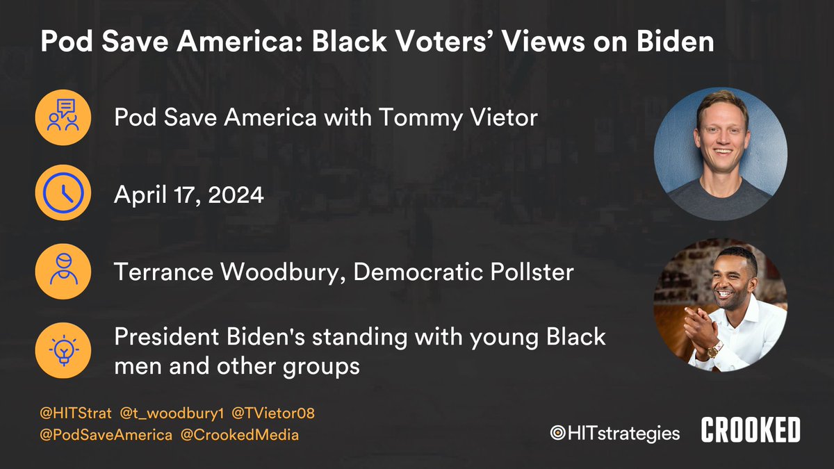 What’s the latest with the 2024 election? HIT’s @t_woodbury1 co-hosted the latest episode of @PodSaveAmerica with @TVietor08 to discuss Black voters, Trump, and third party candidates. Listen 🎧 rb.gy/q9ei6o