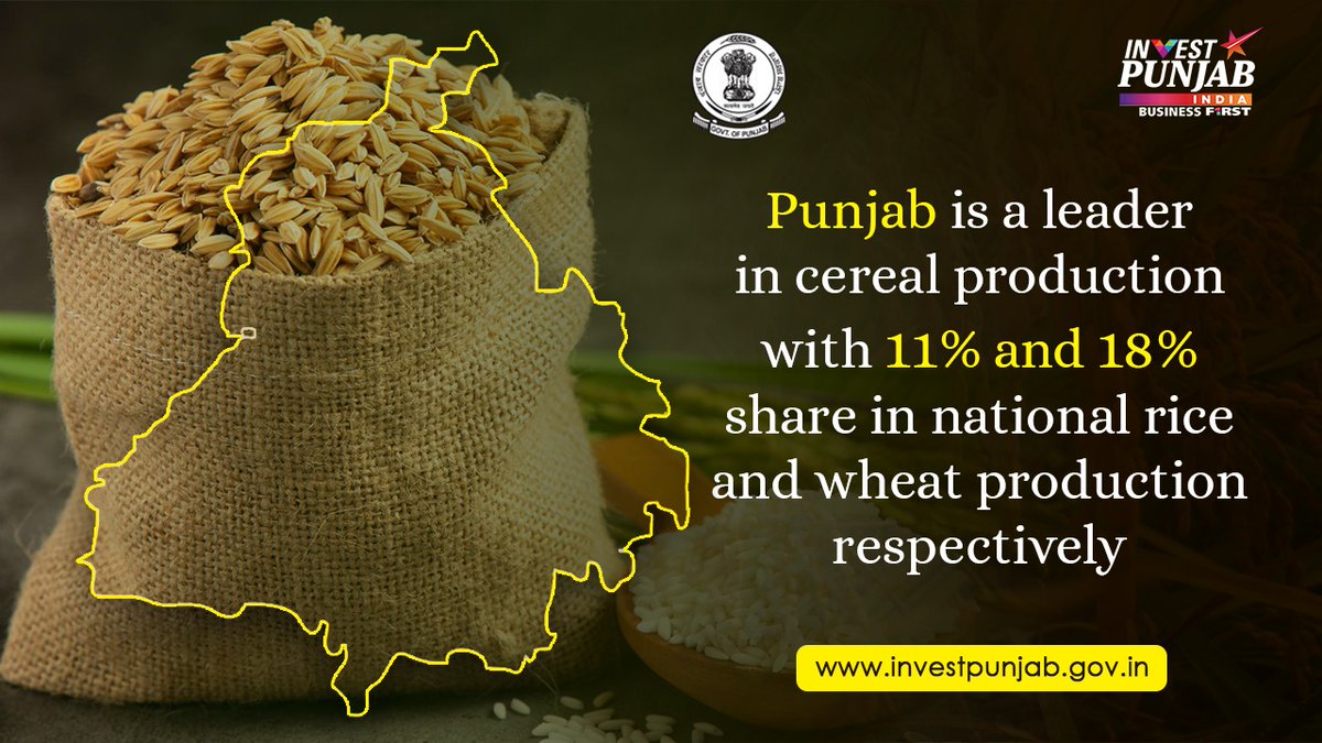 #Punjab as India's leading agro state offers immense opportunities and the best infrastructure to agro-processing industry. Food Processing has been kept as a thrust sector in Punjab Industrial and Business Development Policy 2022 for disbursement of special incentives.