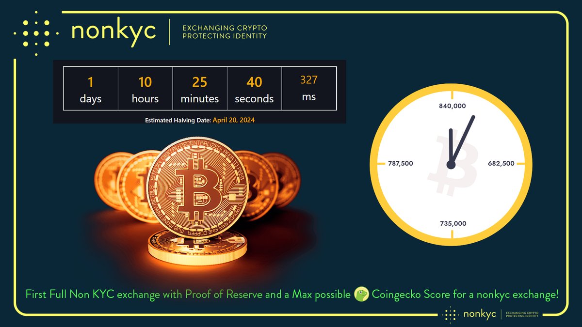 1 day until the #Bitcoin halving! 🤩 Still the old price at #NonKYC 😜 ➡️ bit.ly/ChrisNonKYC #BTC $BTC
