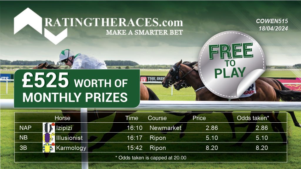 My #RTRNaps are:

Izipizi @ 16:10
Illusionist @ 16:17
Karmology @ 15:42

Sponsored by @RatingTheRaces - Enter for FREE here: bit.ly/NapCompFreeEnt…