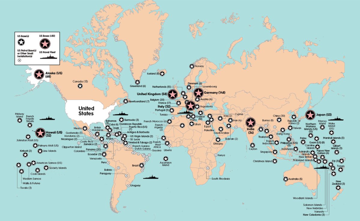 AmericanGeo's tweet image. #MOTW 🇺🇸 US Military Bases around the World

The largest US military occupation is in Japan, where 53,713 troops have been stationed at 120 bases around the archipelago since the end of World War II.

Read more on our UBIQUE blog!
ubique.americangeo.org/map-of-the-wee…

#geography #militarybase