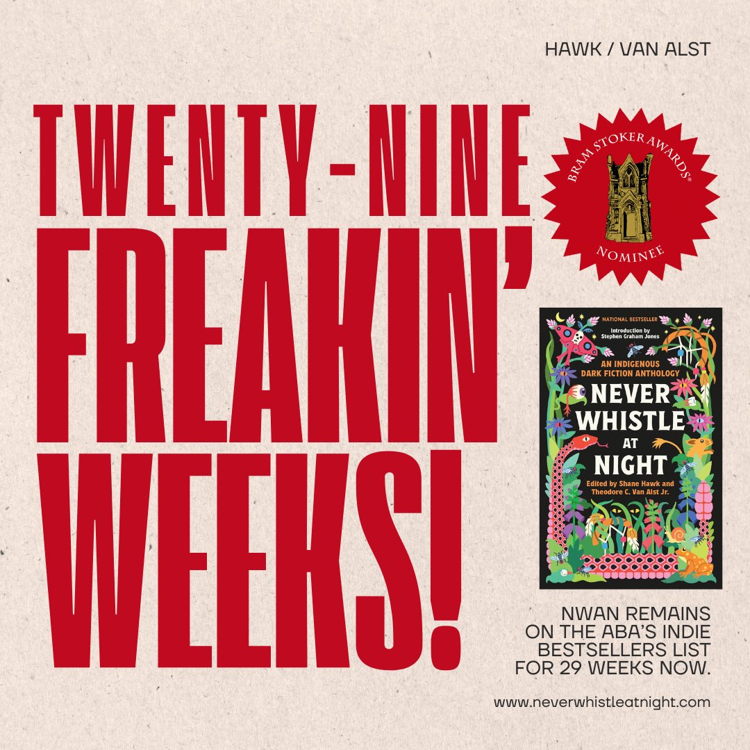 Twenty-nine freakin’ weeks! We are so thrilled to continually connect with so many readers around the world. You’re all making this happen. Thanks. NeverWhistleAtNight.com