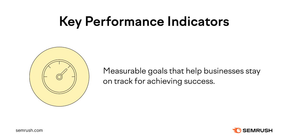 What's the difference between KPIs and metrics? To explain it shortly: KPIs are directly relevant to your company’s overarching goals. While metrics are tied to business processes rather than goals. social.semrush.com/4cZlLK8.