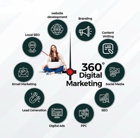 grab_solutions's tweet photo. Boost your business online! Our digital marketing services drive results. Contact us now for a free consultation!

#BoostVisibility #digitalmarketing #digitalmarketer #digitalmarketingservices #digitalmarketingservices #technology https://t.co/QCl859VEsP