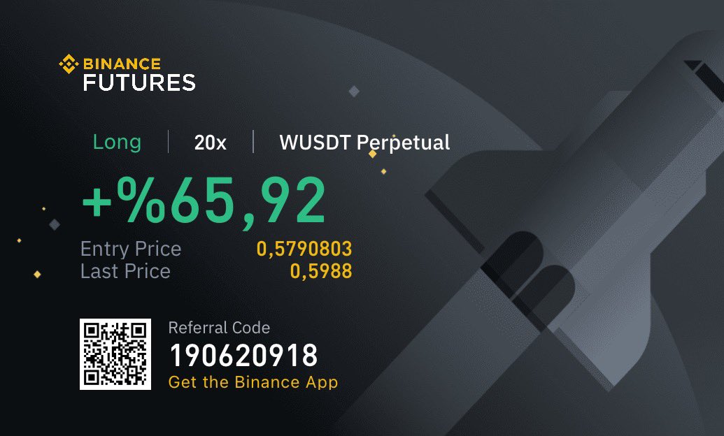 $W işlemimde kar oranı %65 Süre 1 saat

#w #btc