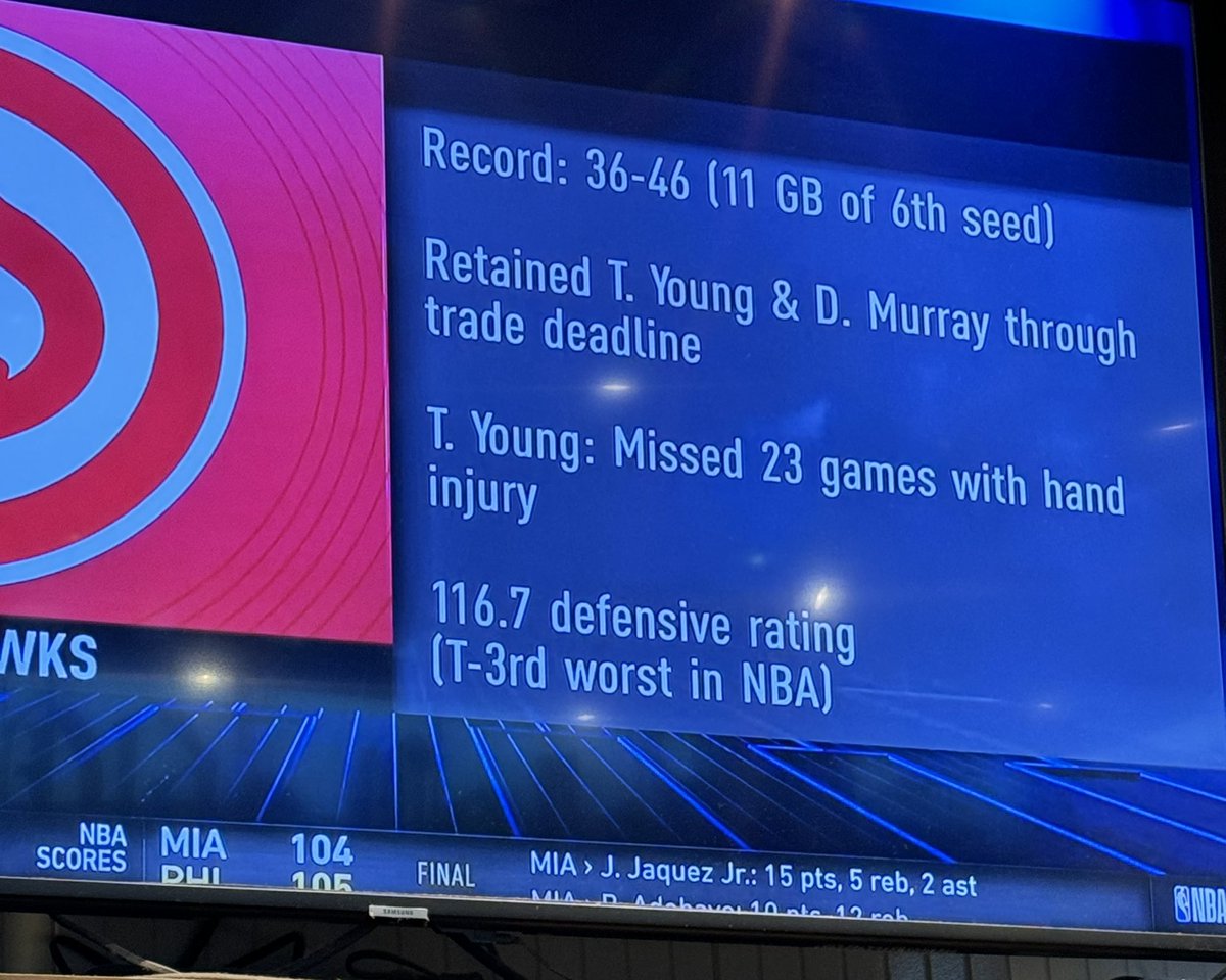 HAWKS OUR SEASON OVER BUT I HAD A GREAT TIME‼️🔥WE GOTTA MAKE SOME TRADES 🔥3rd WORST DEFENSE N THE LEAGUE ‼️WE LUCKY WE MADE THE PLAY IN #shakebacknextsesson