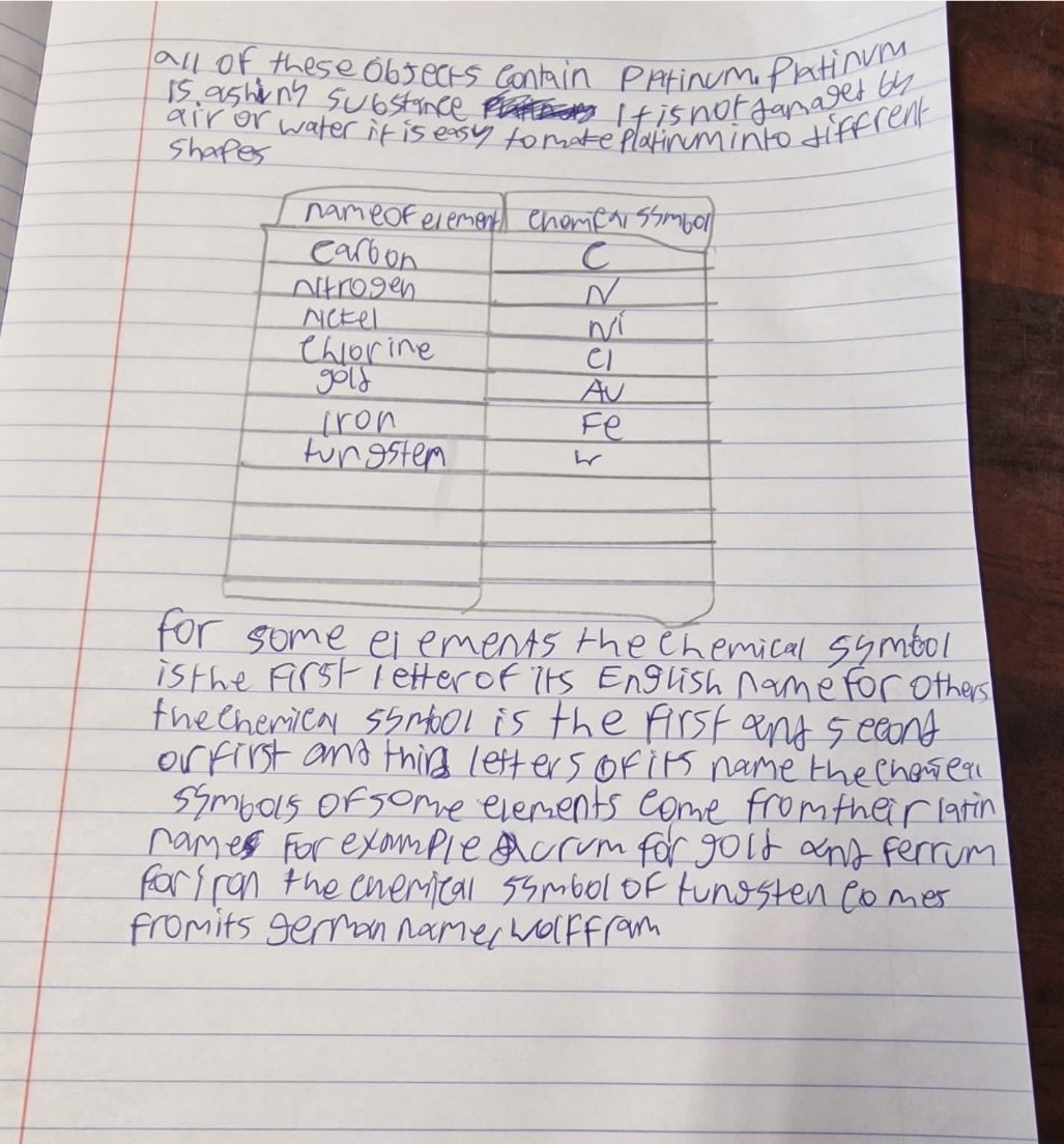 📖 Check out this incredible science work by Lily (Y7) today! 📖 Mrs. D is bursting with pride! 🌟 Keep up the fantastic effort, Lily! 🌟